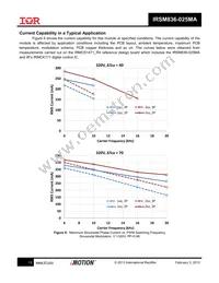 IRSM836-025MATR Datasheet Page 13