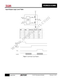 IRSM836-035MBTR Datasheet Page 7