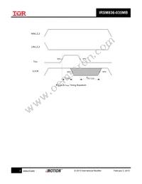 IRSM836-035MBTR Datasheet Page 9