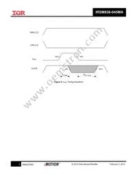 IRSM836-045MATR Datasheet Page 9