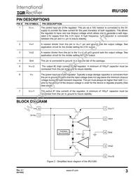 IRU1260CMTR Datasheet Page 3