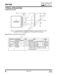 IRU1260CMTR Datasheet Page 8