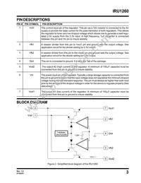 IRU1260CT Datasheet Page 3