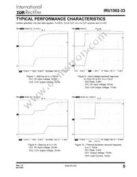 IRU1502-33CHTR Datasheet Page 5