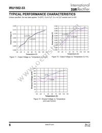 IRU1502-33CHTR Datasheet Page 6