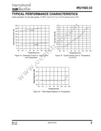 IRU1502-33CHTR Datasheet Page 7