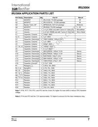 IRU3004CWTR Datasheet Page 7