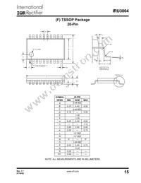 IRU3004CWTR Datasheet Page 15