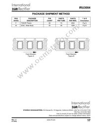 IRU3004CWTR Datasheet Page 17