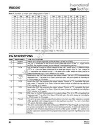 IRU3007CWTR Datasheet Page 4