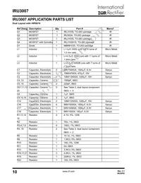 IRU3007CWTR Datasheet Page 10