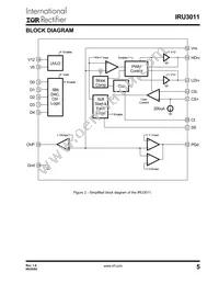 IRU3011CWTR Datasheet Page 5