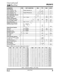 IRU3013CWTR Datasheet Page 3