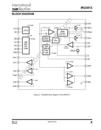 IRU3013CWTR Datasheet Page 5