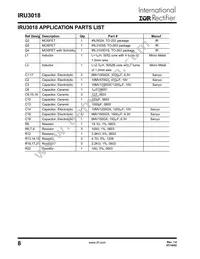 IRU3018CWTR Datasheet Page 8