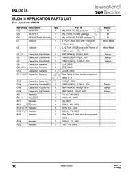 IRU3018CWTR Datasheet Page 10