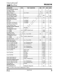 IRU3021MCWTR Datasheet Page 3