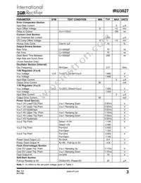IRU3027CWTR Datasheet Page 3