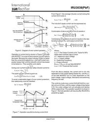 IRU3039CHTR Datasheet Page 7