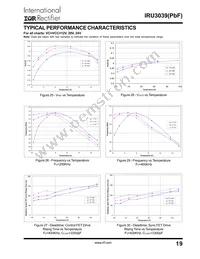 IRU3039CHTR Datasheet Page 19