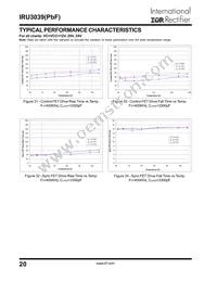 IRU3039CHTR Datasheet Page 20