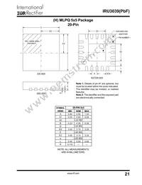 IRU3039CHTR Datasheet Page 21