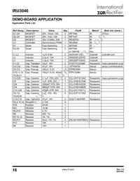 IRU3046CFTR Datasheet Page 16