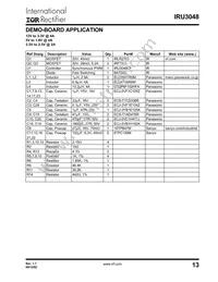 IRU3048CFTR Datasheet Page 13