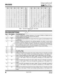 IRU3055CQTR Datasheet Page 4