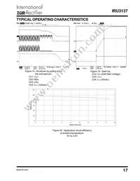 IRU3137CSTRPBF Datasheet Page 17