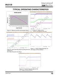 IRU3138CSTRPBF Datasheet Page 16