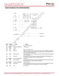IS01BCCF Datasheet Page 3