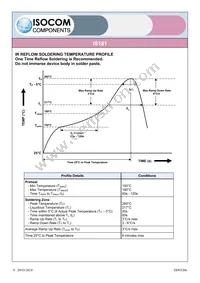 IS181GR Datasheet Page 8