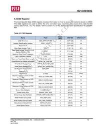 IS21ES04G-JCLI-TR Datasheet Page 12