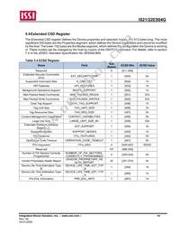 IS21ES04G-JCLI-TR Datasheet Page 14