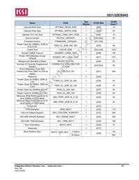 IS21ES04G-JCLI-TR Datasheet Page 15