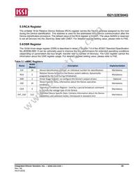 IS21ES04G-JCLI-TR Datasheet Page 20