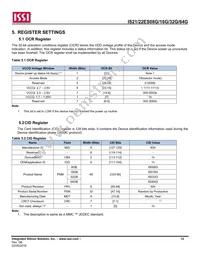 IS21ES08G-JCLI-TR Datasheet Page 12