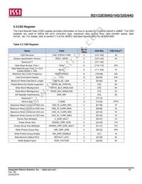 IS21ES08G-JCLI-TR Datasheet Page 13