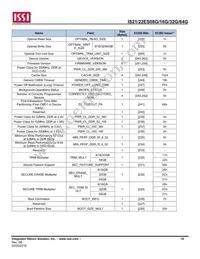 IS21ES08G-JCLI-TR Datasheet Page 16
