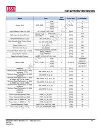 IS21ES08G-JCLI-TR Datasheet Page 17