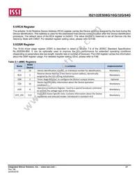 IS21ES08G-JCLI-TR Datasheet Page 21