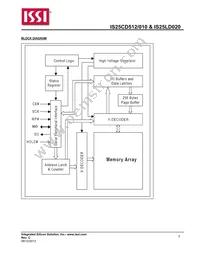 IS25CD010-JNLE-TR Datasheet Page 3