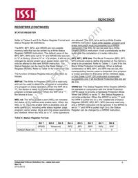 IS25CD025-JNLE-TR Datasheet Page 6