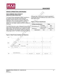 IS25CD025-JNLE-TR Datasheet Page 10