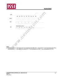 IS25CD025-JNLE-TR Datasheet Page 13