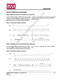 IS25CD025-JNLE-TR Datasheet Page 15