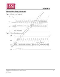 IS25CD025-JNLE-TR Datasheet Page 21