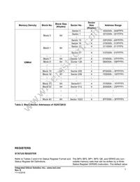 IS25CQ032-JKLE-TR Datasheet Page 7