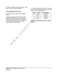IS25CQ032-JKLE-TR Datasheet Page 10